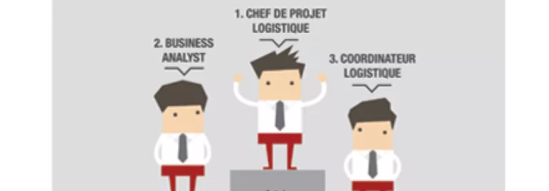 Les 3 postes d’avenir de la Logistique